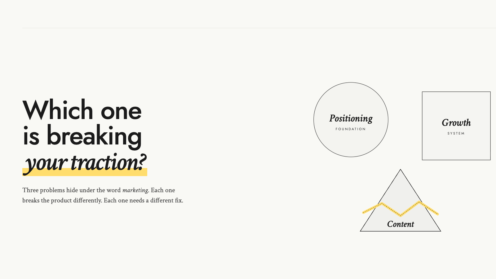 What is breaking your product's traction